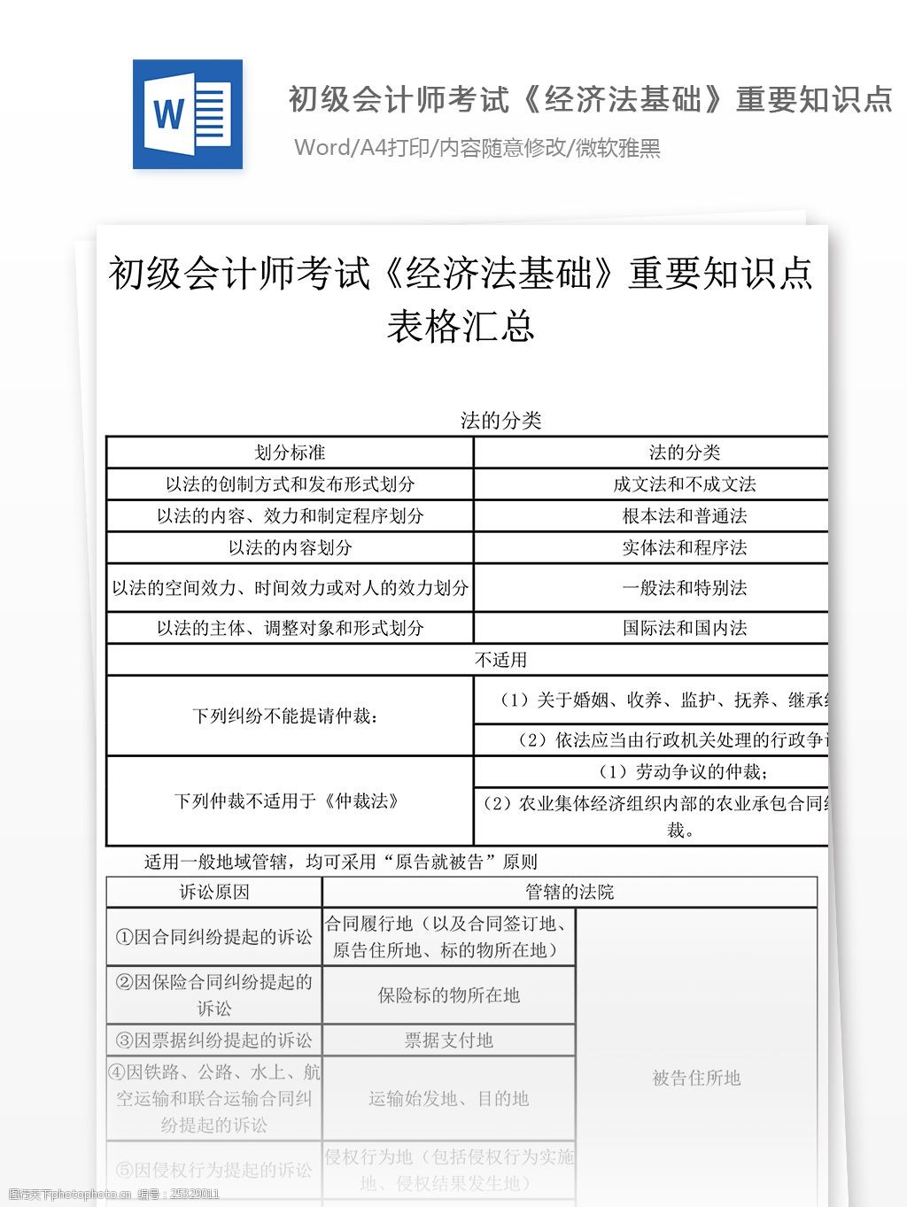 初级会计考试试题题库百度网盘下载安装(初级会计考试试题题库百度网盘下载安装)