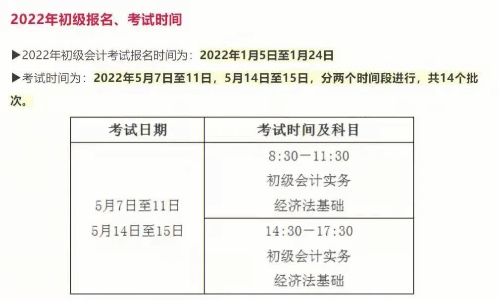 2022年山东初级会计报考时间及条件(山东省初级会计报考时间)