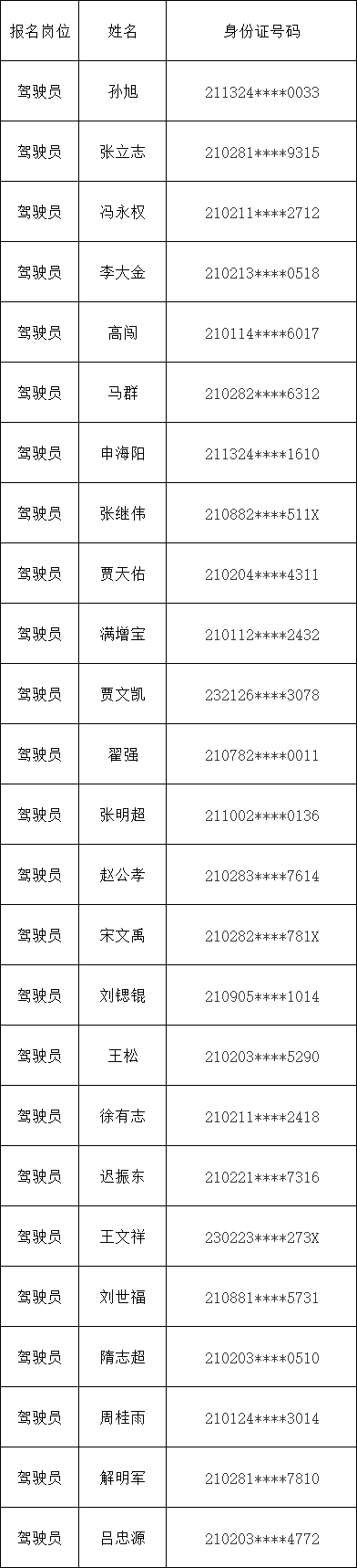 会计证初级报考时间2023年报名下半年(会计考试2021年考试报名时间初级)