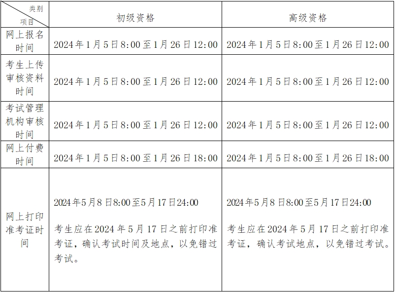 黑龙江初级会计考试时间2024下半年(黑龙江初级会计证考试时间)