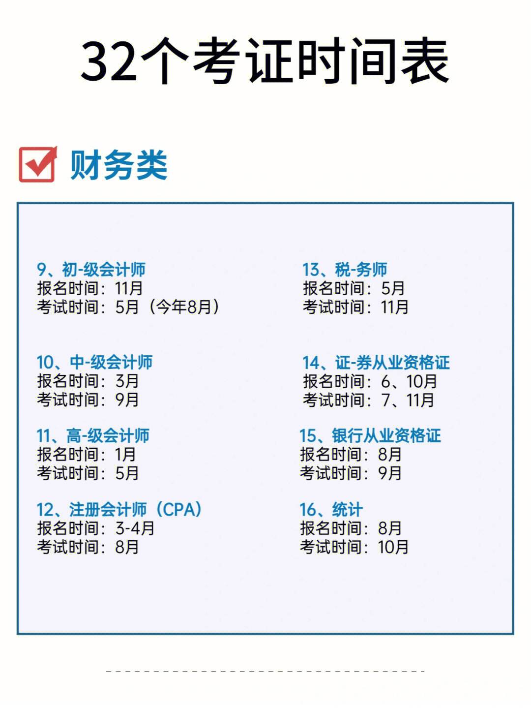 2023年初级会计考试时间表(2023年初级会计报名)