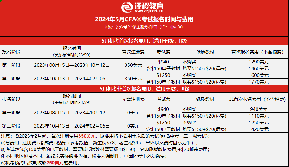 黑龙江初级会计考试时间2024年(黑龙江2021初级会计证报名时间)