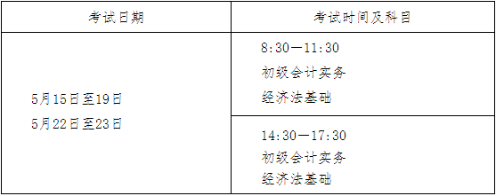 2021初级会计报名费多少钱(2020初级会计报名费多少钱)