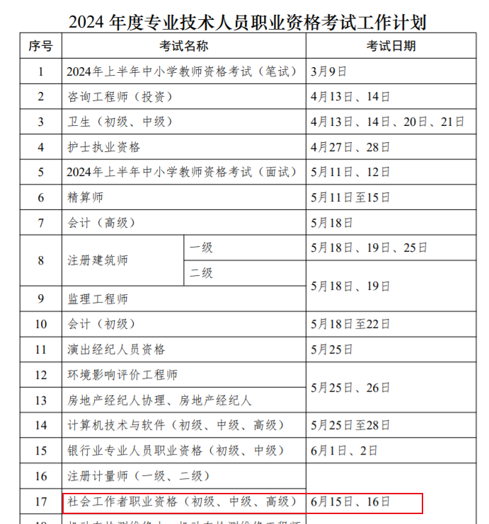 天津初级会计报名时间2024年考试(天津2022年初级会计证报名时间)