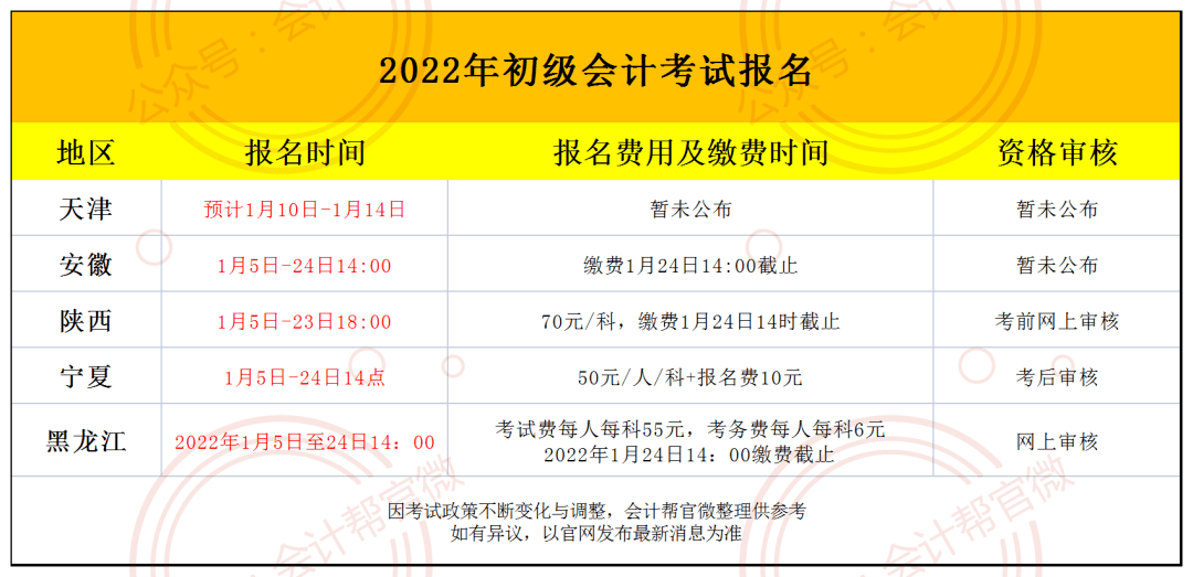 天津初级会计报名时间2024年考试(天津2022年初级会计证报名时间)