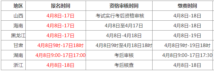 全国会计初级报名入口2024信息采集时间(全国会计初级报名入口2024信息采集时间)