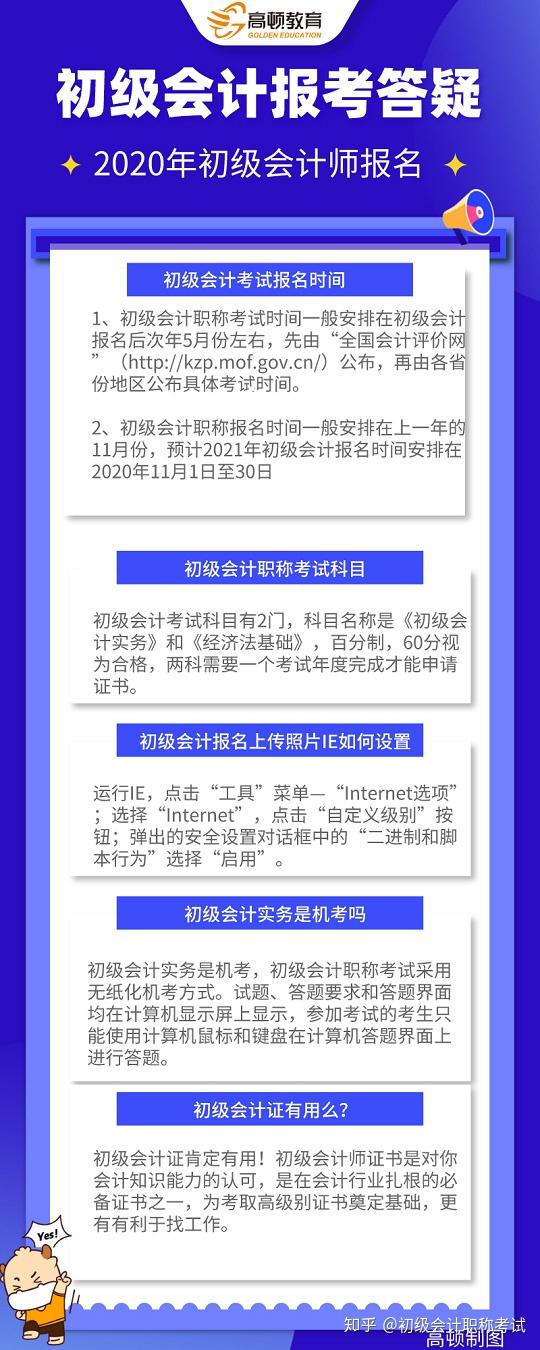 2021年黑龙江初级会计报名入口官网查询(黑龙江省初级会计报名时间2021年)