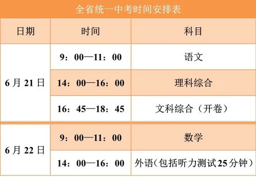 河南省2024年初级会计考试报名时间(河南2022年初级会计报名时间和考试时间)