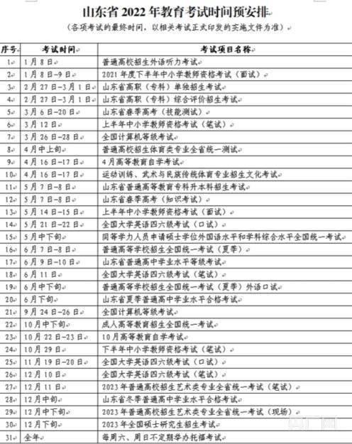 山东省初级会计考试时间2023(山东省初级会计考试2021年考试时间)