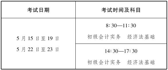 初级会计师报名时间河南考试(初级会计师证报名时间2021河南)