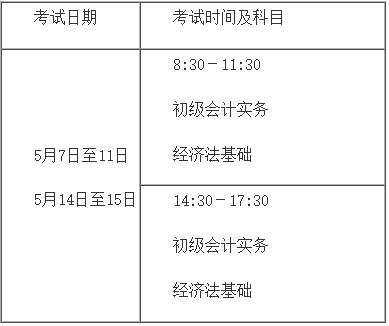 初级会计师报名时间河南考试(初级会计师证报名时间2021河南)