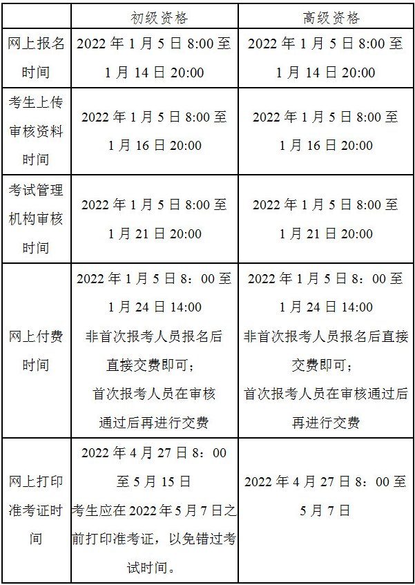 北京初级会计考试时间2022延迟(北京初级会计考试安排)