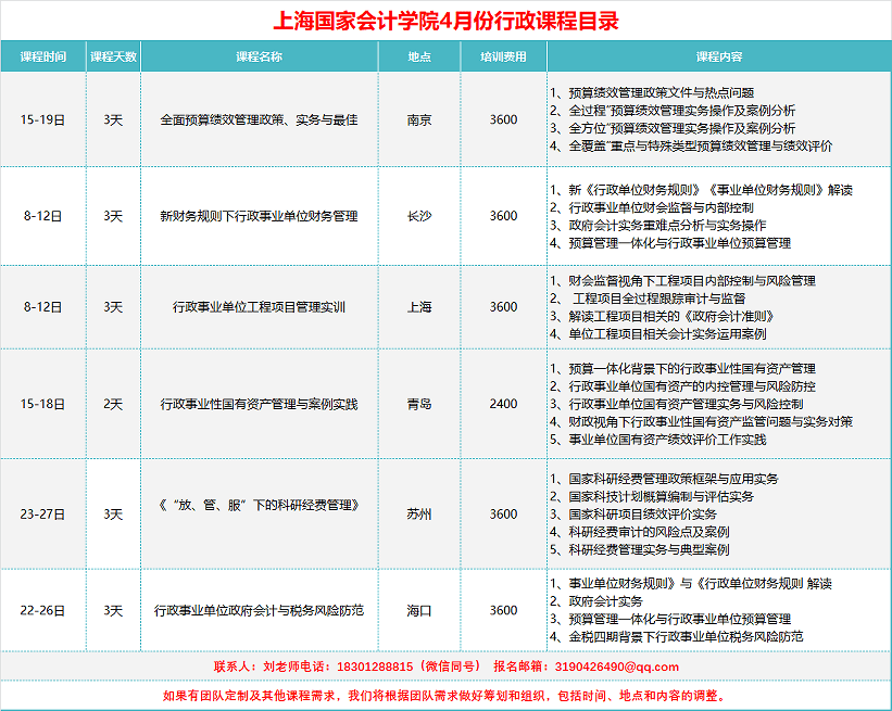 上海初级会计证书领取入口(上海初级会计证书领取入口官网)