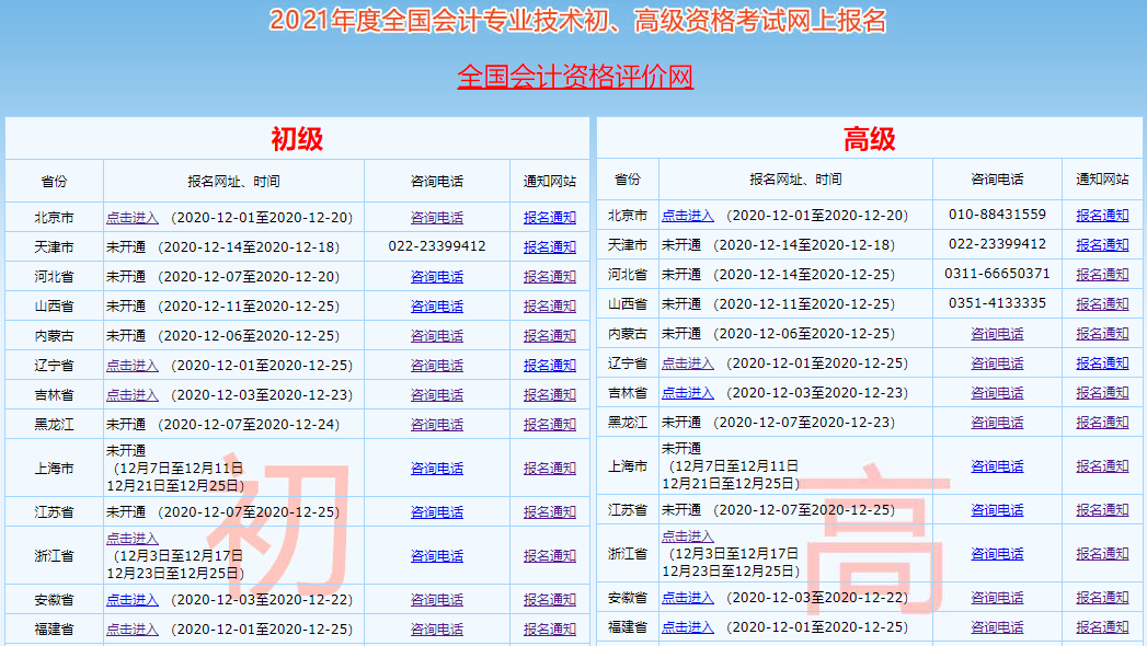 杭州初级会计考试时间2021年报名时间(杭州初级会计什么时候报名)