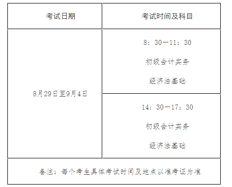 初级会计考试2021年考试时间辽宁(初级会计考试2021年考试时间辽宁省)