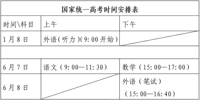 山东初级会计证报考时间2023(山东初级会计证报考时间2023年)