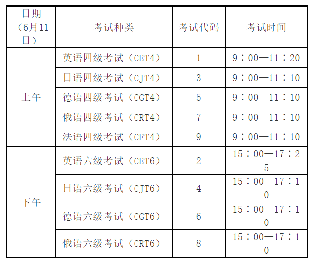 贵州省英语四级考试时间2024下半年(贵州省英语四级考试时间2024下半年报名)