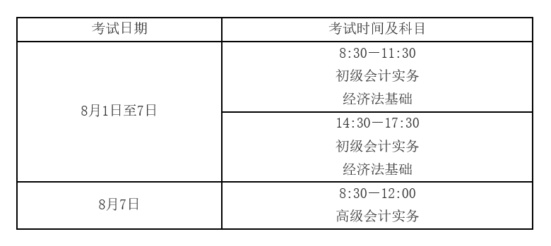 “初级会计考试时间”(中级会计考试时间)