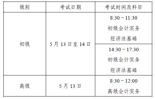 2023年初级会计考试时间四川(四川初级会计考试时间2020)