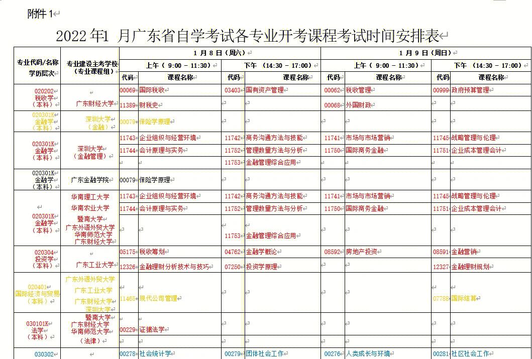 杭州2020年初级会计报考时间(2020年杭州初级会计报名时间)