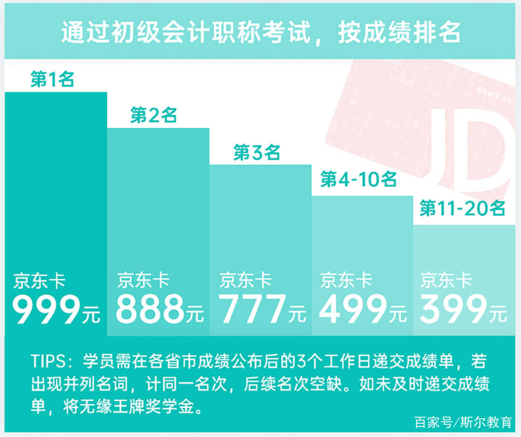 初会一年有几次考试机会(初会考试一年可以考几次)