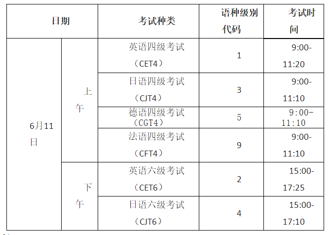 黑龙江英语四级考试时间2023上半年(黑龙江英语四级考试时间2023上半年报名)