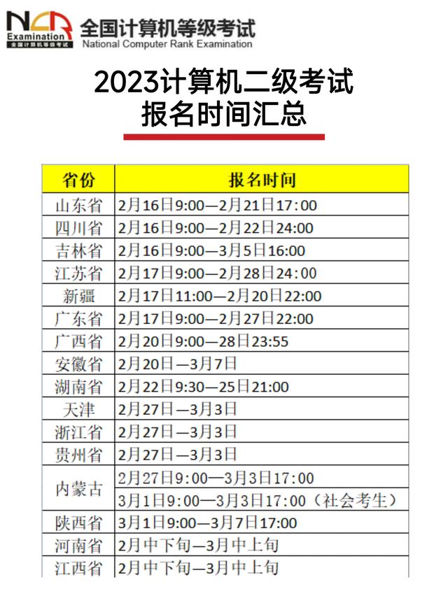 杭州初级会计考试时间2023(初级会计证报名时间2021杭州)