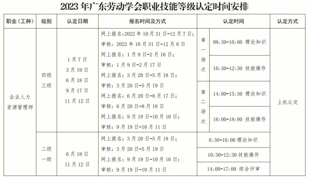 2023年初级会计考试时间安徽(初级安徽会计考试时间2020)