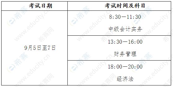 会计初级报名时间2020年广西(初级会计证报名时间2021广西)