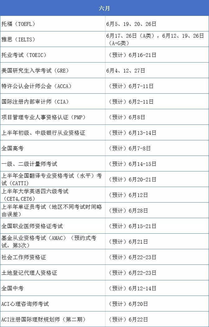 广东2021年初级会计证考试时间(广东2021年初级会计证考试时间是多少)