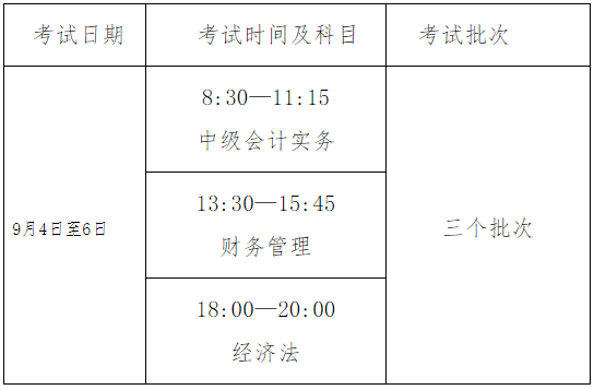 202021年会计初级报名时间全国(2022年会计初级报名时间和考试时间)