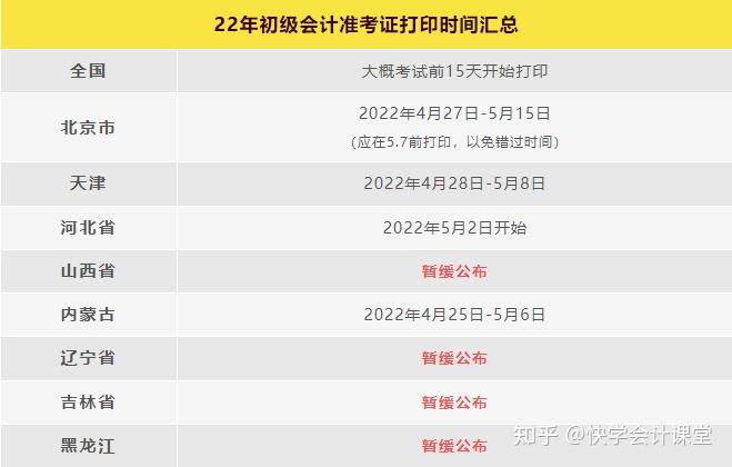 山东省初级会计考试时间2022(山东省初级会计考试时间2023年)