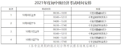 初级会计师考试2021时间表(初级会计师考试2021年考试时间)