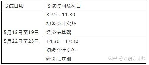 2021北京初级会计报名时间及考试时间(2021北京初级会计报名时间及考试时间表)