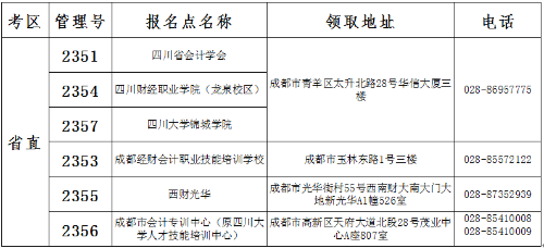 上海初级会计证领取条件(上海初级会计证领取条件及流程)