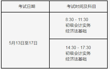 宁夏2024年初级会计考试时间是多少(宁夏2024年初级会计考试时间是多少分钟)