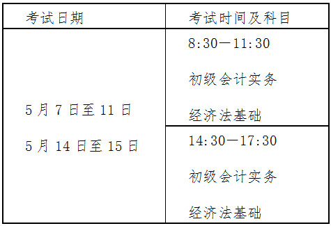 高级会计2021年报名时间(高级会计师2021年报名和考试时间)