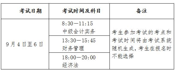 2021会计考试时间?(2021会计考试日期)