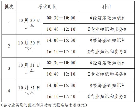 黑龙江初级会计考试报名缴费时间表(黑龙江初级会计考试报名时间2022)