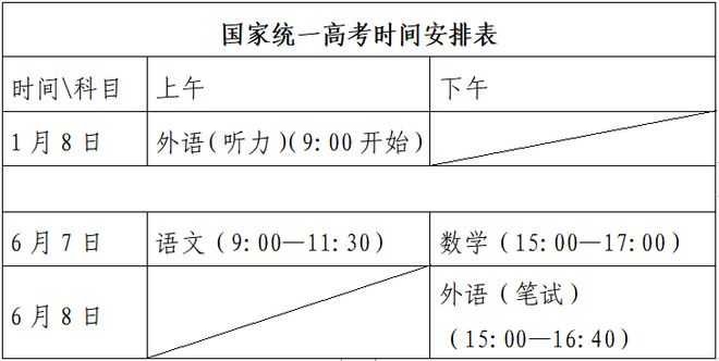 山东初级会计证报考时间(山东初级会计证报考时间2023)