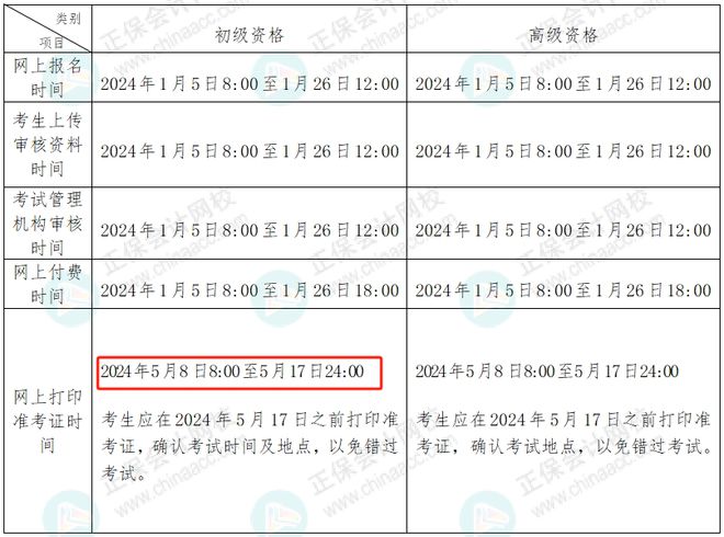 北京初级会计考试时间2023报名(北京初级会计考试2021年考试时间)