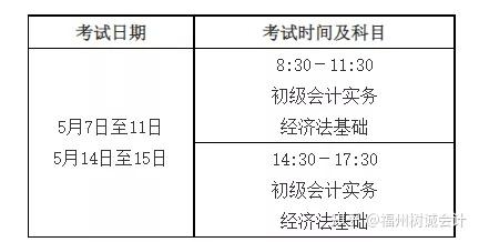 20年初级会计考试报名(20年初级会计考试报名时间)