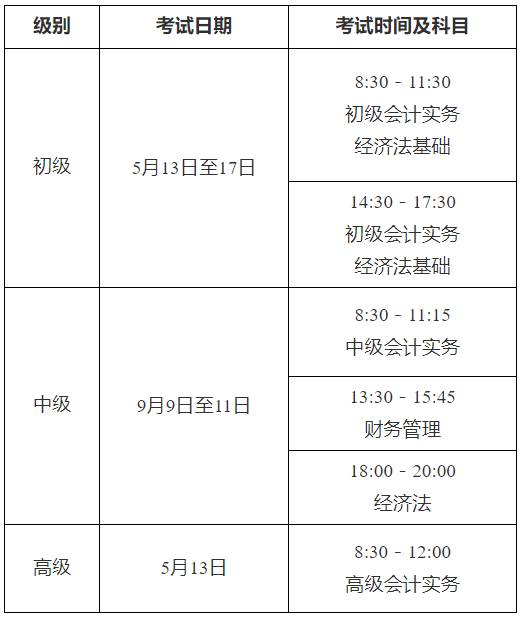 初级会计广东什么时候考试(广东的初级会计什么时候考)