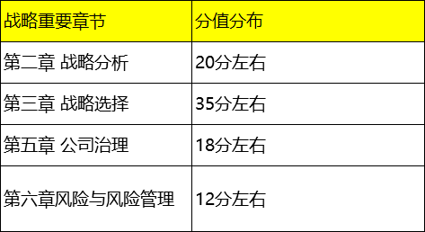 考初级会计证有年龄要求吗(考初级会计证年龄限制)