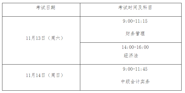 初级会计师考试报名时间及考试时间(初级会计师考试报名时间及考试时间表)