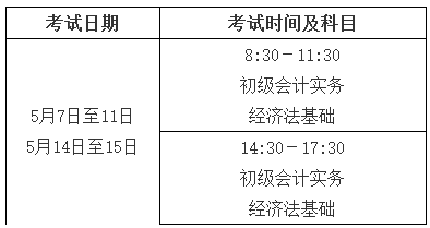 天津初级会计考试报名时间2020(天津初级会计考试报名时间2020下半年)