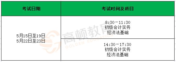 四川初级会计什么时候考试(四川初级会计什么时候考试报名)