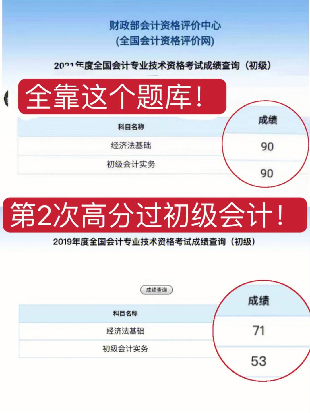 初级会计题库2021哪个软件好用(初级会计题库2021哪个软件好用点)