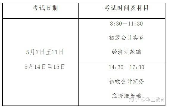 2022年会计考试时间(2022年会计报名考试时间)