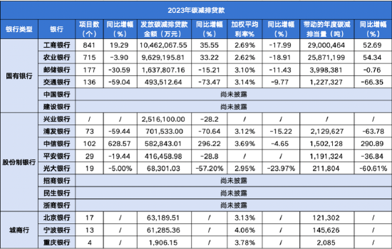 初级会计师证报名时间2021重庆(初级会计师证报名时间2021重庆)